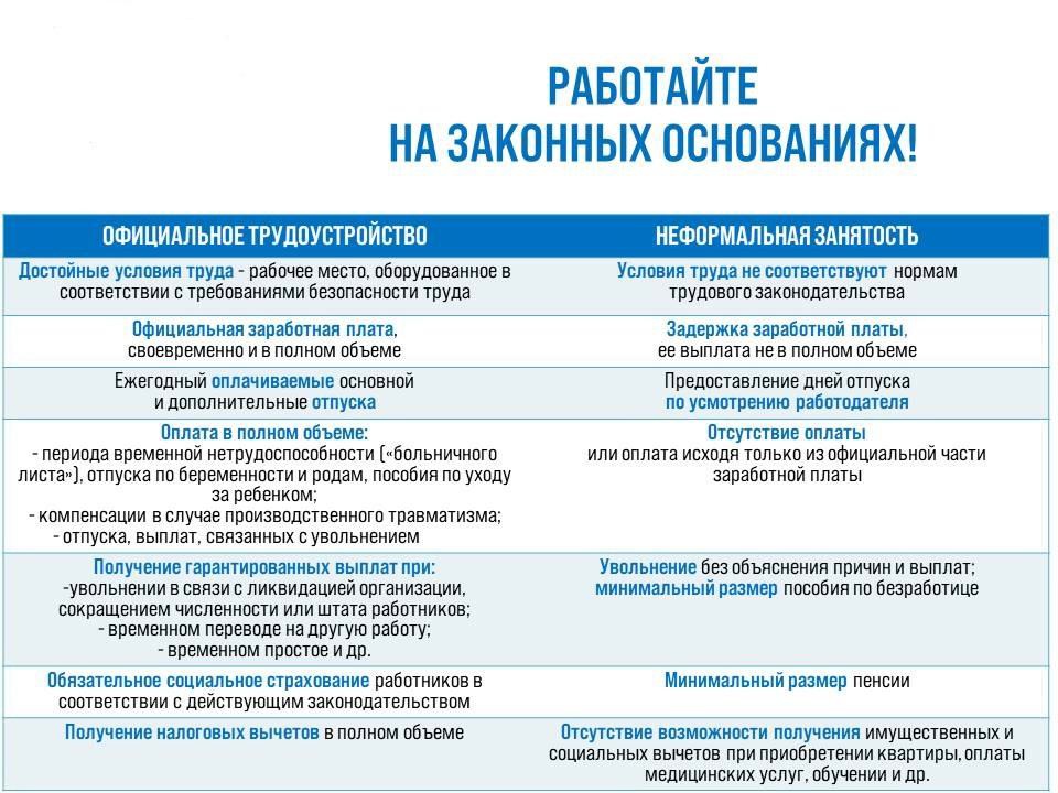 Работайте на законных основаниях.