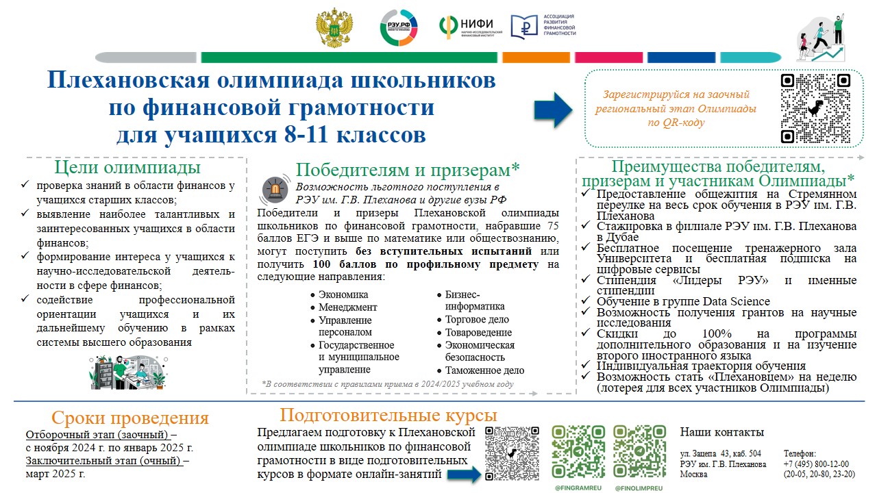 Плехановская олимпиада школьников по финансовой грамотности  для учащихся 8-11 классов.