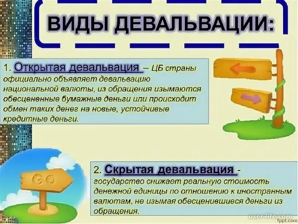 Девальвация.