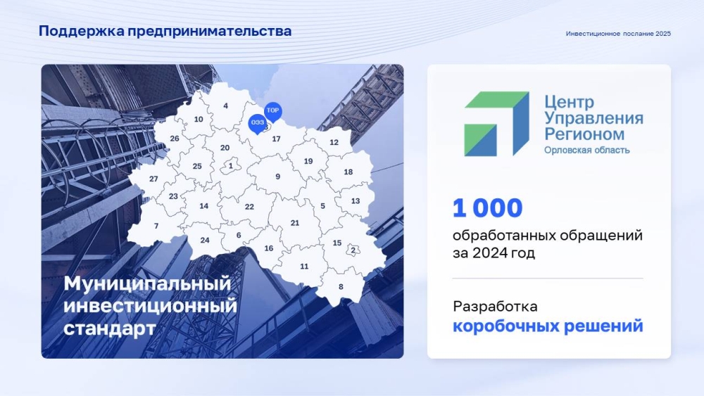 В Кировской области работает институт инвестиционных уполномоченных.