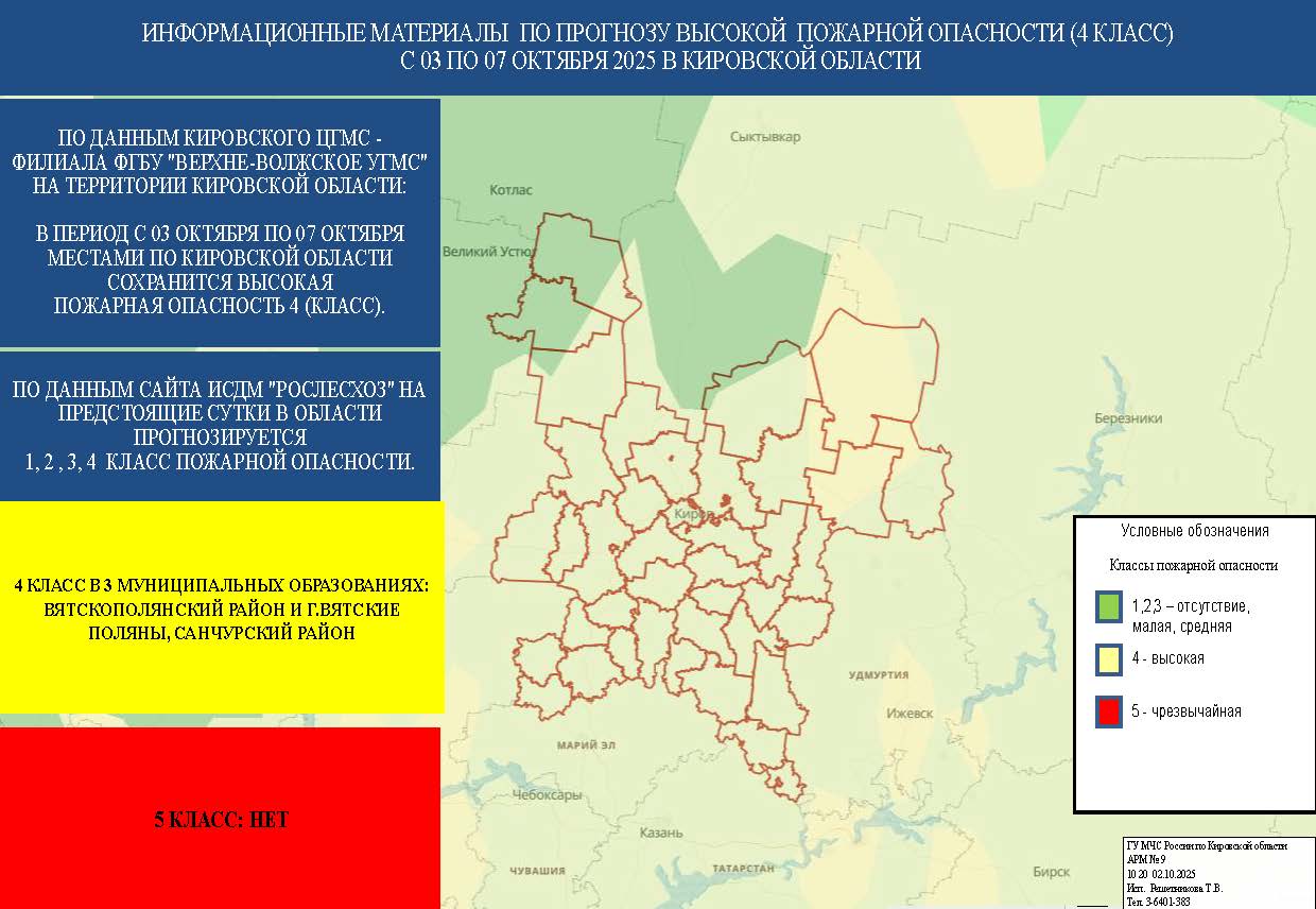 Соблюдайте требования пожарной безопасности, будьте внимательными и осторожными!.