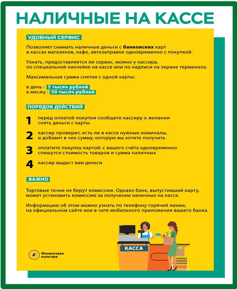 Касса в роли банкомата: как снять наличные с карты в магазине.