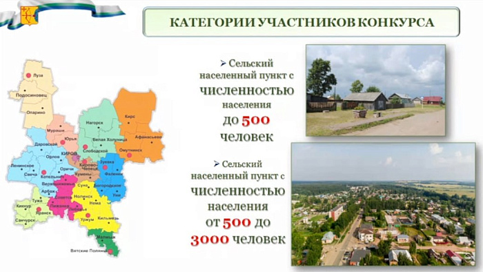 Лучшие сельские населенные пункты Кировской области получат средства на реализацию инициатив.