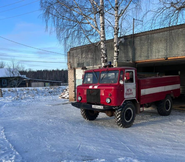 Проверка готовности МПК к выполнению основных задач по пожарной охране.