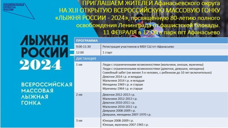 Встречаемся на «Лыжне России»!. Встречаемся на «Лыжне России»!.