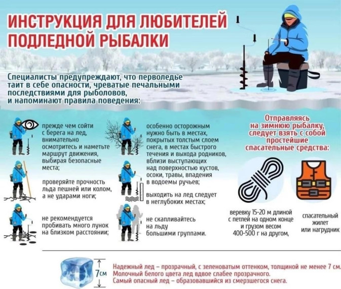 Безопасность на льду, что нужно знать рыбаку.