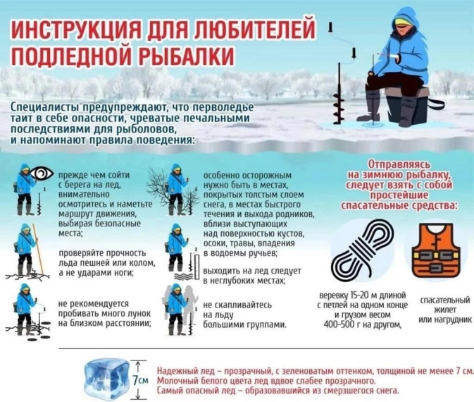 Безопасность на льду, что нужно знать рыбаку. Безопасность на льду, что нужно знать рыбаку.