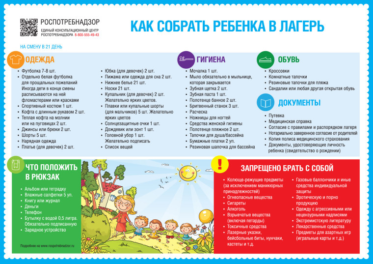 Как правильно собрать ребенка в лагерь. Как правильно собрать ребенка в лагерь.