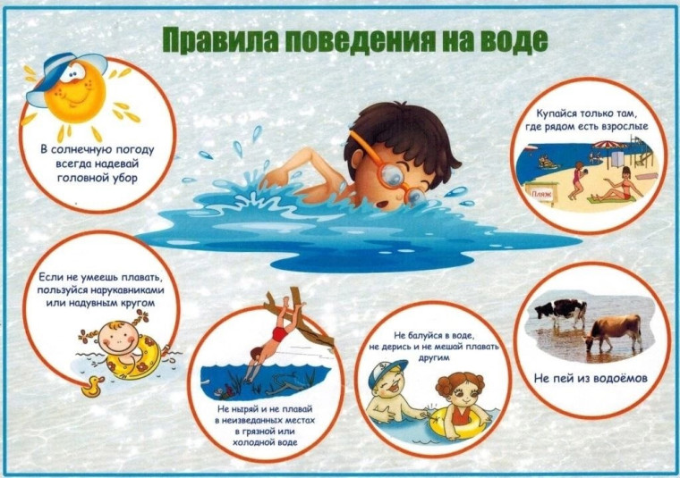 Лето – пора отдыха. Лето – пора отдыха.