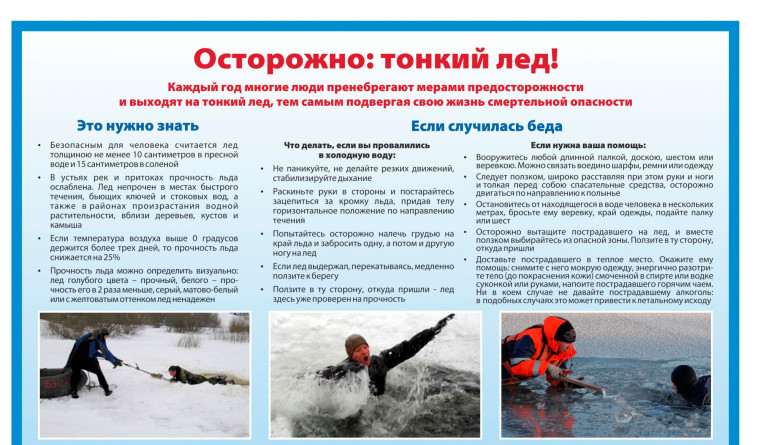 В Кировской области двое рыбаков провалились под лед.