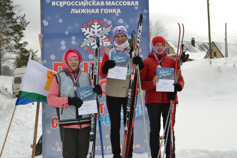 Всероссийская массовая лыжная гонка «Лыжня России – 2023».