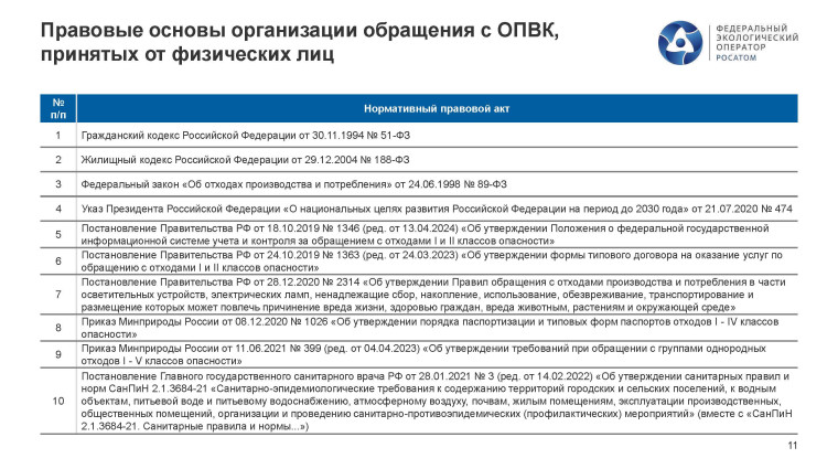 О проведении вебинара по обращению с отходами I-II класса опасности.