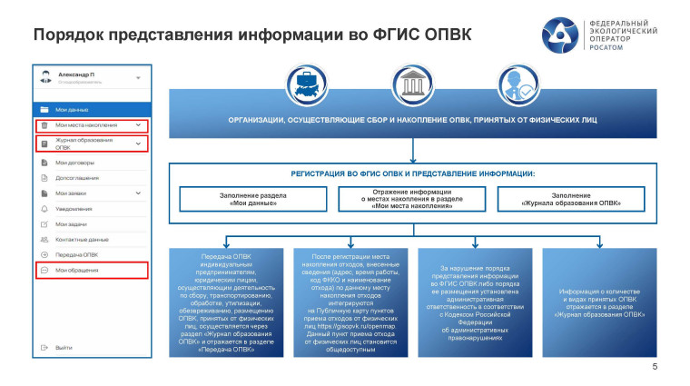 О проведении вебинара по обращению с отходами I-II класса опасности.