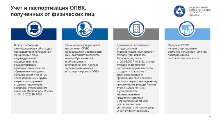 О проведении вебинара по обращению с отходами I-II класса опасности.